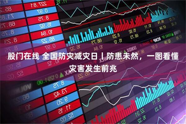 股门在线 全国防灾减灾日丨防患未然，一图看懂灾害发生前兆