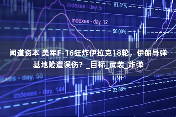 闻道资本 美军F-16狂炸伊拉克18轮,伊朗导弹基地险遭误伤?_目标_武装_炸弹