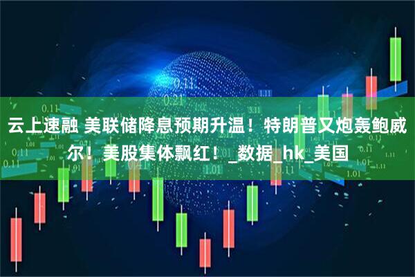 云上速融 美联储降息预期升温！特朗普又炮轰鲍威尔！美股集体飘红！_数据_hk_美国