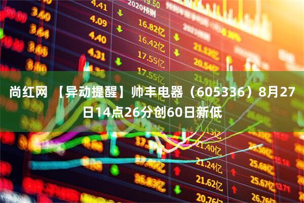 尚红网 【异动提醒】帅丰电器（605336）8月27日14点26分创60日新低